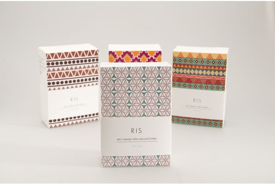 想設計一款心儀的包裝其實不難